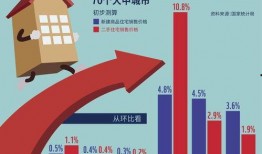 桂林房子爆料最新消息新闻,最新爆料揭示房价走势与政策调整