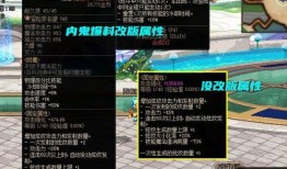 dnf内鬼最新爆料,揭秘游戏内幕，揭秘神秘势力动向